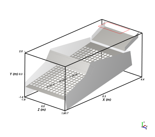 Ansys Rocky振动筛工作过程仿真