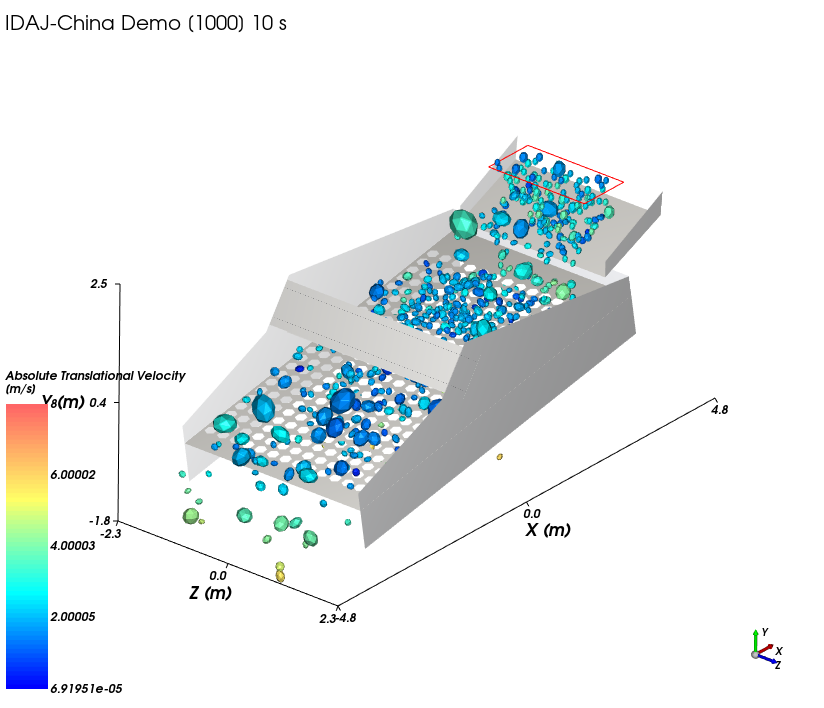 Ansys Rocky振动筛工作过程仿真