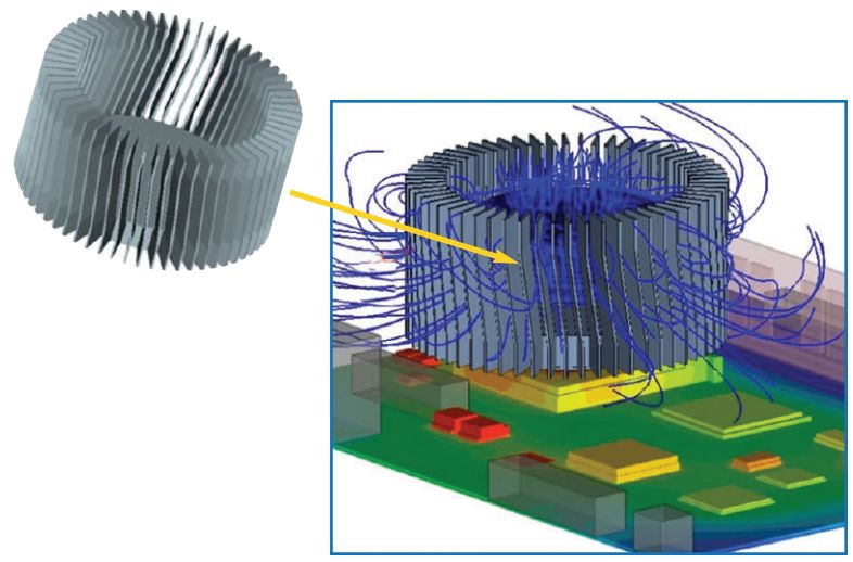 ANSYS Icepak：专业的热流场仿真分析软件