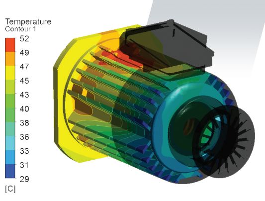 ANSYS Icepak：专业的热流场仿真分析软件