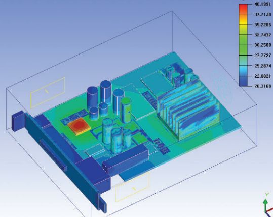 ANSYS Icepak：专业的热流场仿真分析软件