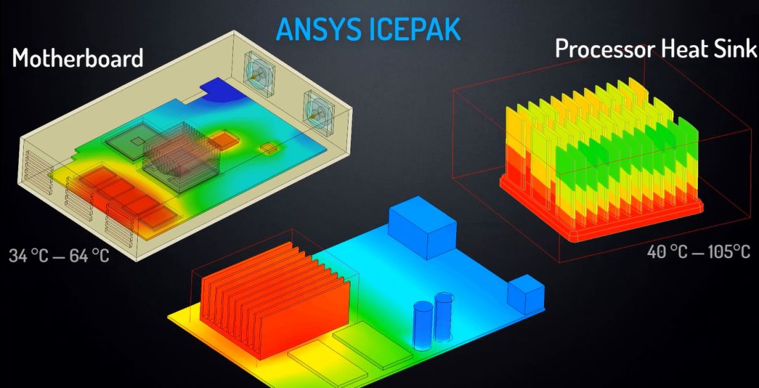 ANSYS Icepak：专业的热流场仿真分析软件