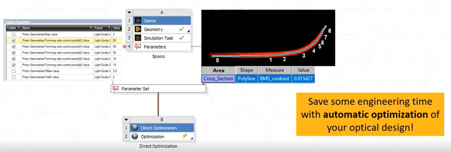 ANSYS SPEOS 2022 R1新功能介绍