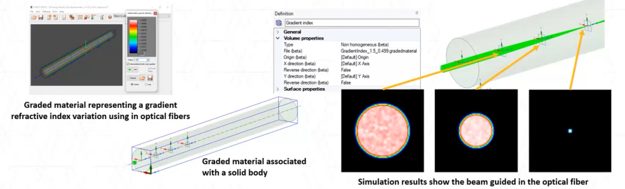 ANSYS SPEOS 2022 R1新功能介绍