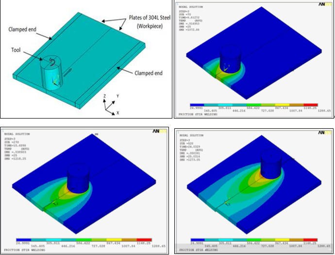 Ansys Mechanical软件多物理场耦合之热