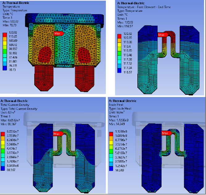 Ansys Mechanical软件多物理场耦合之热