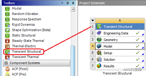 ANSYS Workbench轮-轨接触有限元分析