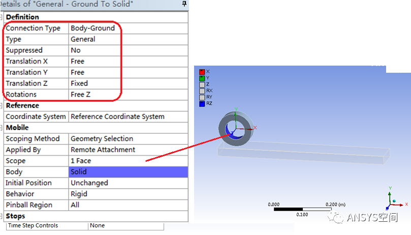 ANSYS Workbench轮-轨接触有限元分析