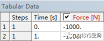 ANSYS Workbench轮-轨接触有限元分析