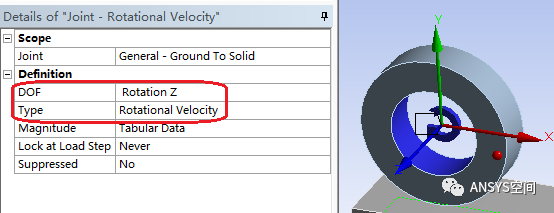 ANSYS Workbench轮-轨接触有限元分析