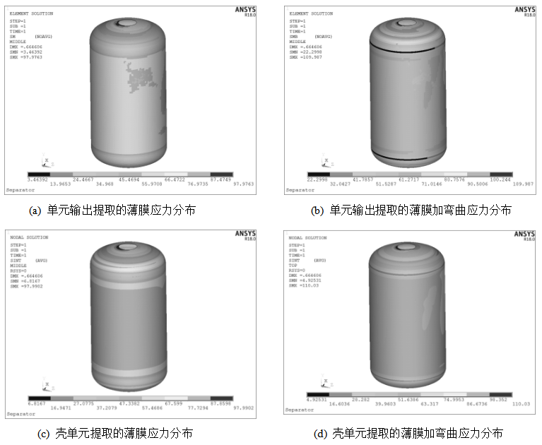 基于ANSYS的油水分离器优化设计