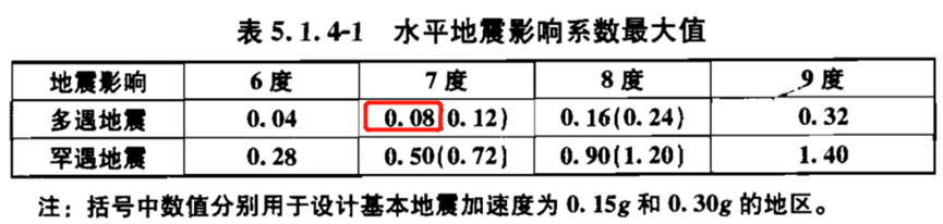 基于抗震规范GB50011的ANSYS抗震仿真分析