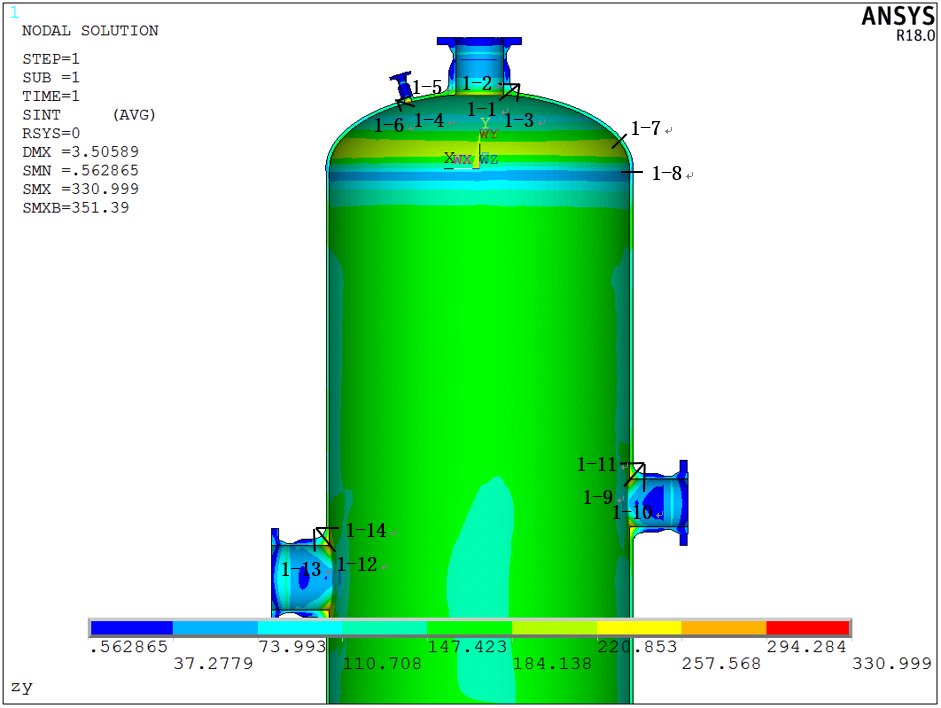 ANSYS在压力容器行业的应用：应力强度分析