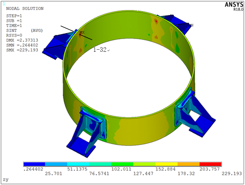 ANSYS在压力容器行业的应用：应力强度分析