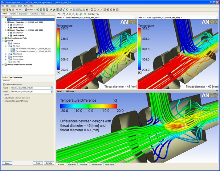 “工作流程很重要”——说说ANSYS CFD的仿真分析步骤