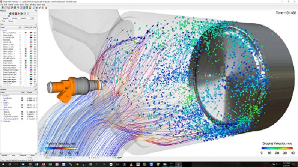 “工作流程很重要”——说说ANSYS CFD的仿真分析步骤