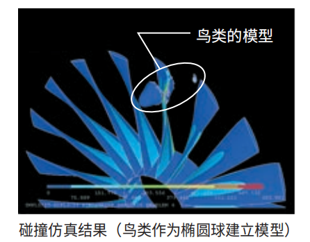 ANSYS结构仿真解决方案 | 航空航天行业应用