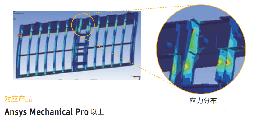 ANSYS结构仿真解决方案 | 航空航天行业应用