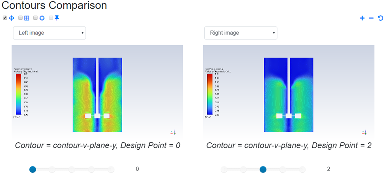 ANSYS Fluent 2023 R1新功能之参数化工作流程