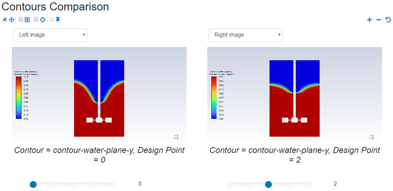 ANSYS Fluent 2023 R1新功能之参数化工作流程