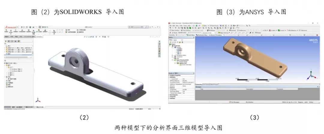 基于某零件静强度条件下 SOLIDWORKS Simulation 与 ANSYS对比分析