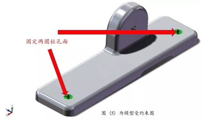 基于某零件静强度条件下 SOLIDWORKS Simulation 与 ANSYS对比分析