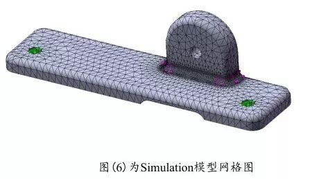 基于某零件静强度条件下 SOLIDWORKS Simulation 与 ANSYS对比分析