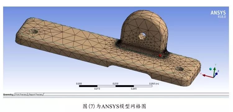 基于某零件静强度条件下 SOLIDWORKS Simulation 与 ANSYS对比分析