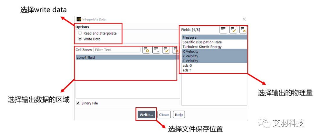 Fluent中模型设置和数据的复用