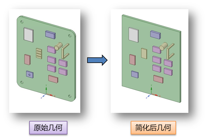 如何使用 Fluent 软件做好电子产品的散热问题？