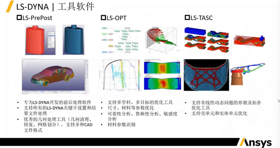 LS-DYNA软件及其在汽车零部件行业的应用介绍（一）