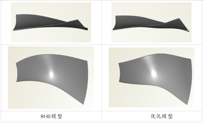 CAESES在轴流风扇性能优化中的应用