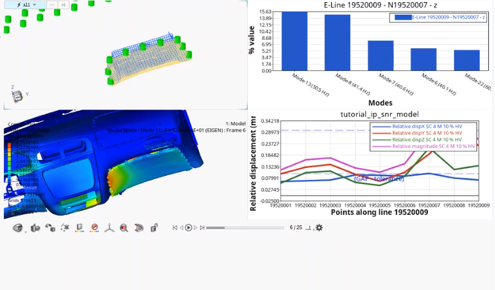 HyperWorks