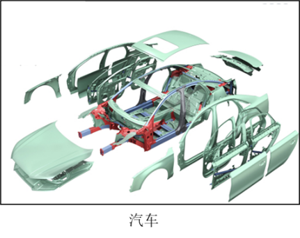 设计仿真 | MSC Nastran Modules助力大规模装配结构提高建模效率