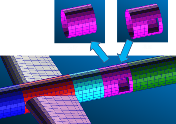 设计仿真 | MSC Nastran Modules助力大规模装配结构提高建模效率