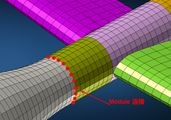 设计仿真 | MSC Nastran Modules助力大规模装配结构提高建模效率