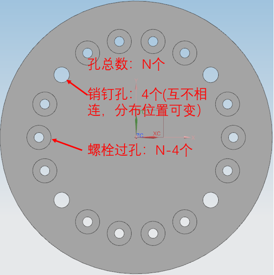 同一分度圆不同规格的孔如何实现参数化控制