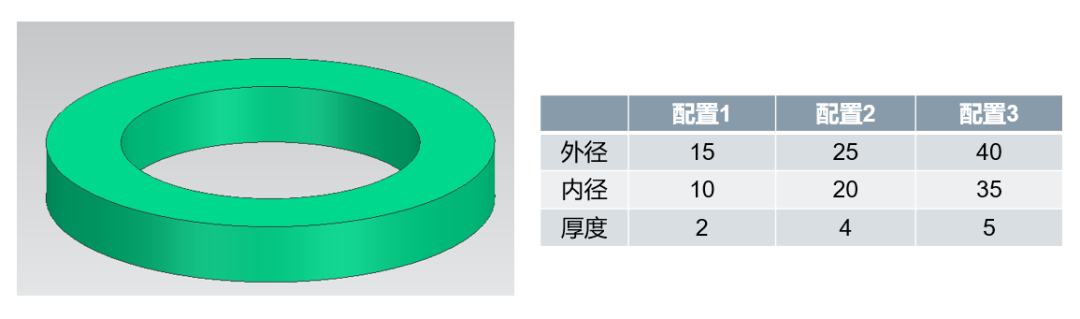 NX参数表功能介绍